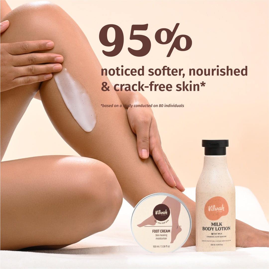 Foot Cream and Body Lotion Kit