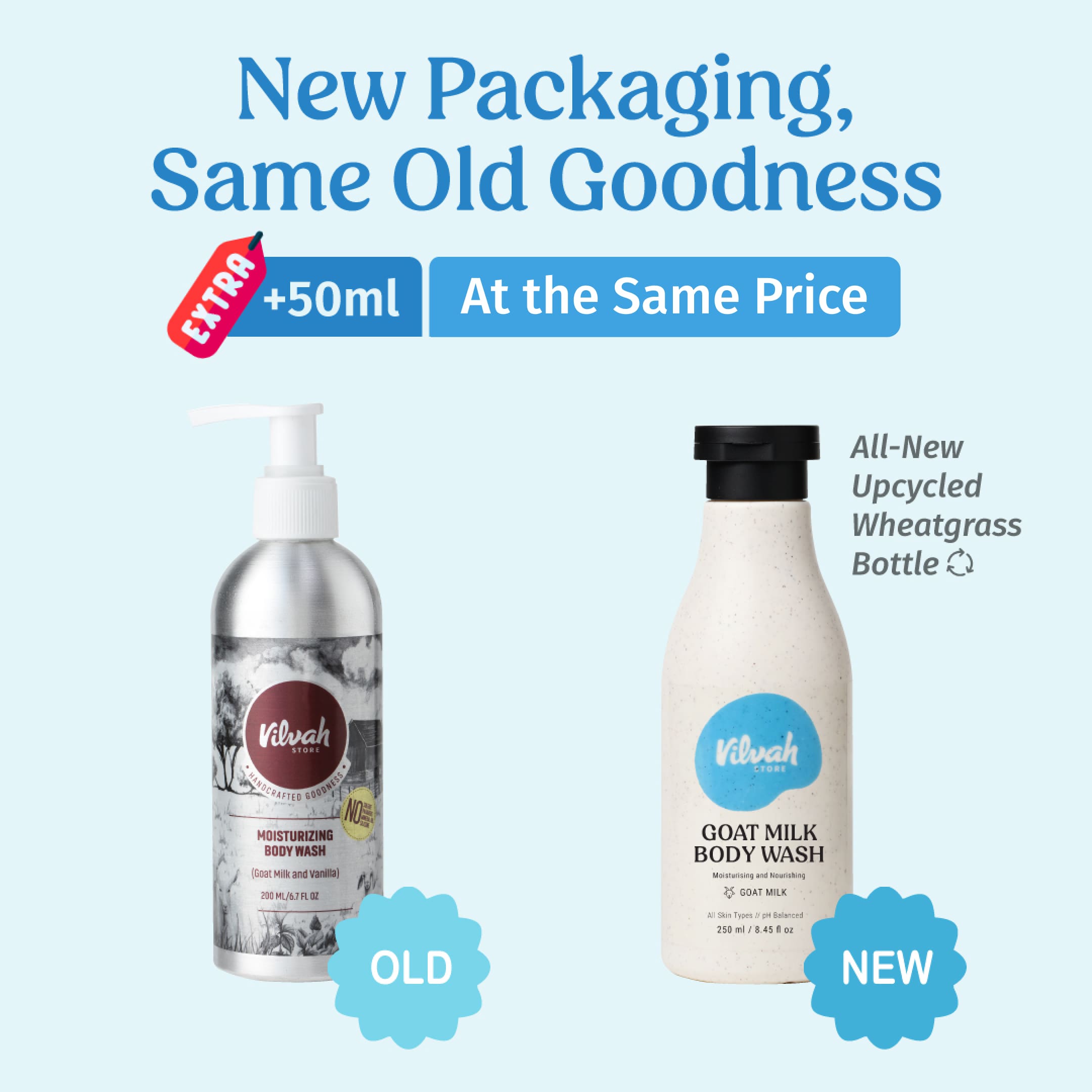Goat Milk Body Wash