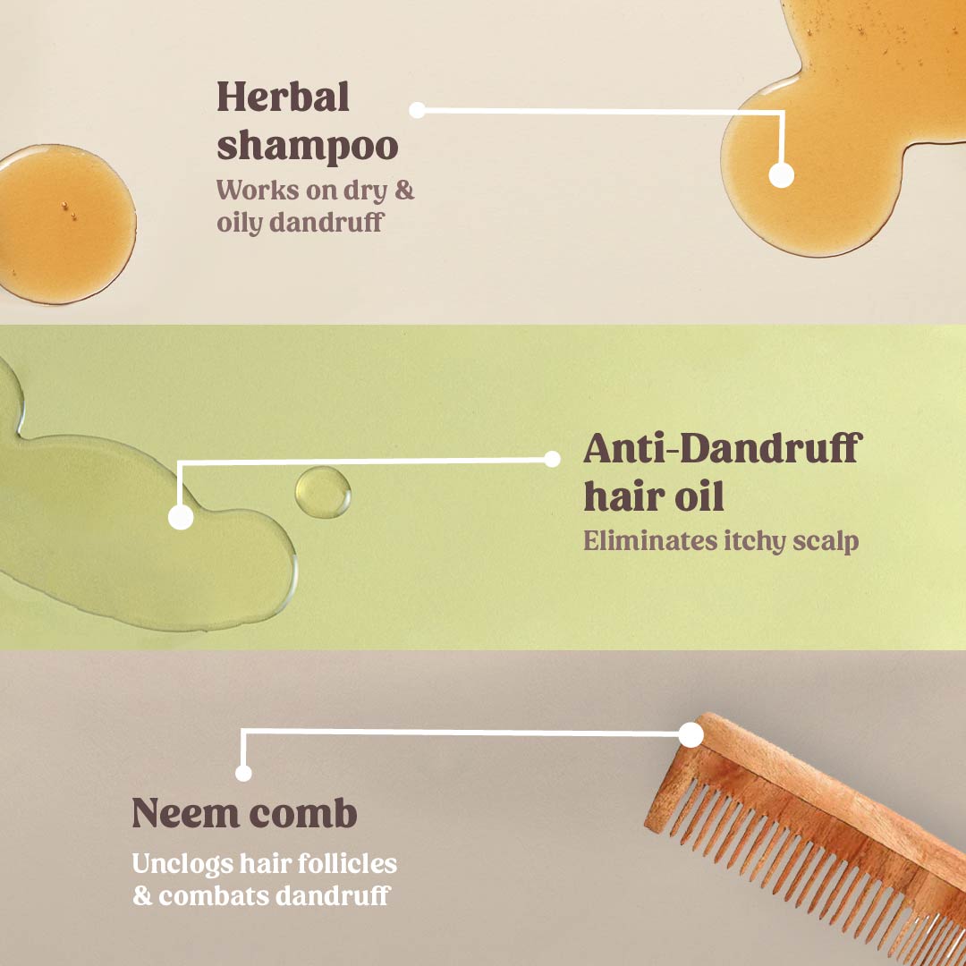 Anti-dandruff Kit