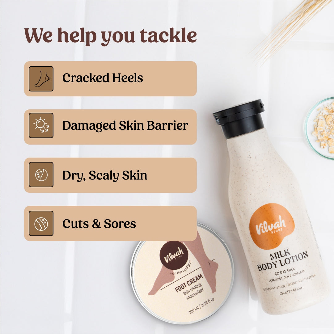 Foot Cream and Body Lotion Kit