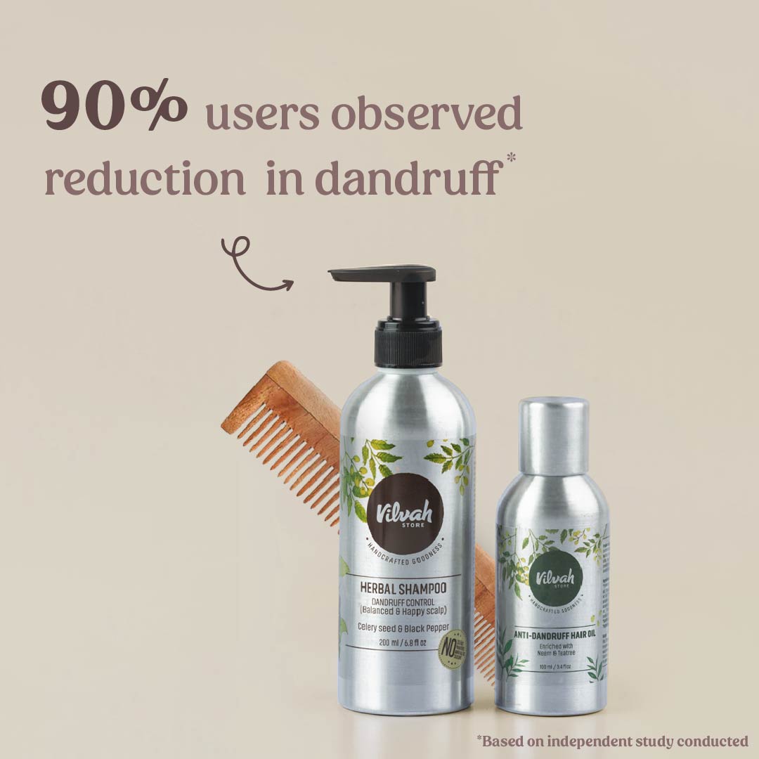 Anti-dandruff Kit