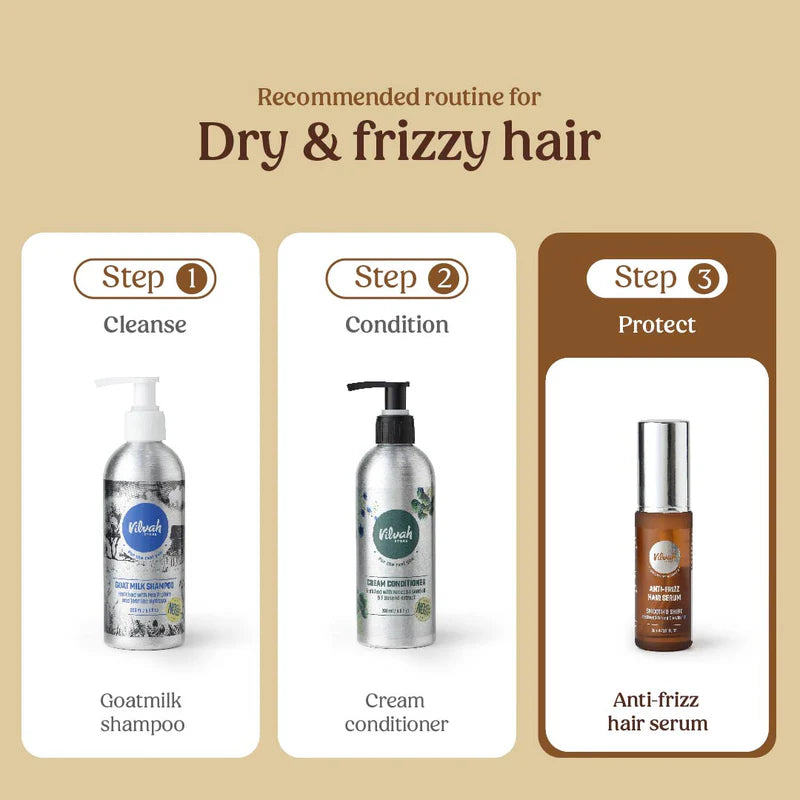 Anti-Frizz Hair Serum (Frizz Control)