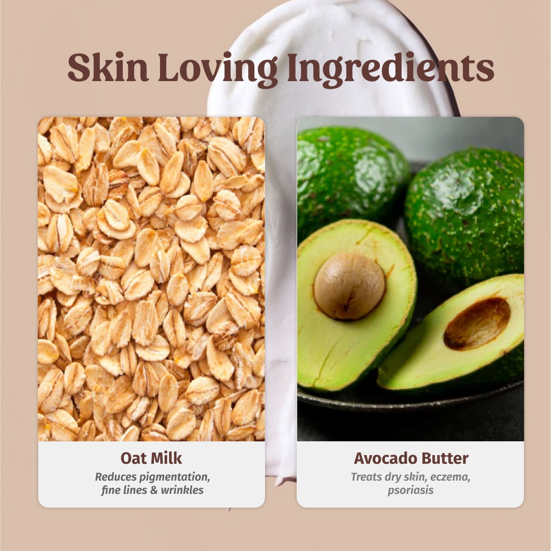 Foot Cream and Body Lotion Kit
