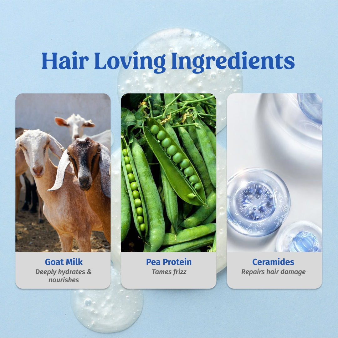 Goat Milk Shampoo 250ml (Intense Moisturization)