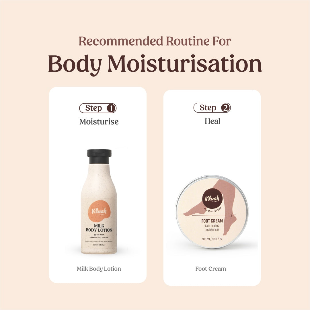 Foot Cream and Body Lotion Kit