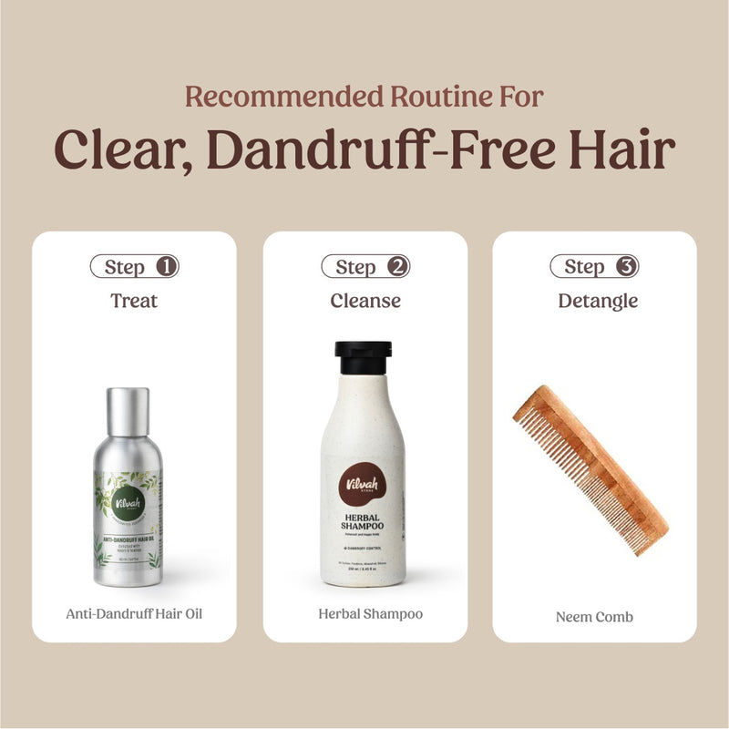 Anti-dandruff Kit