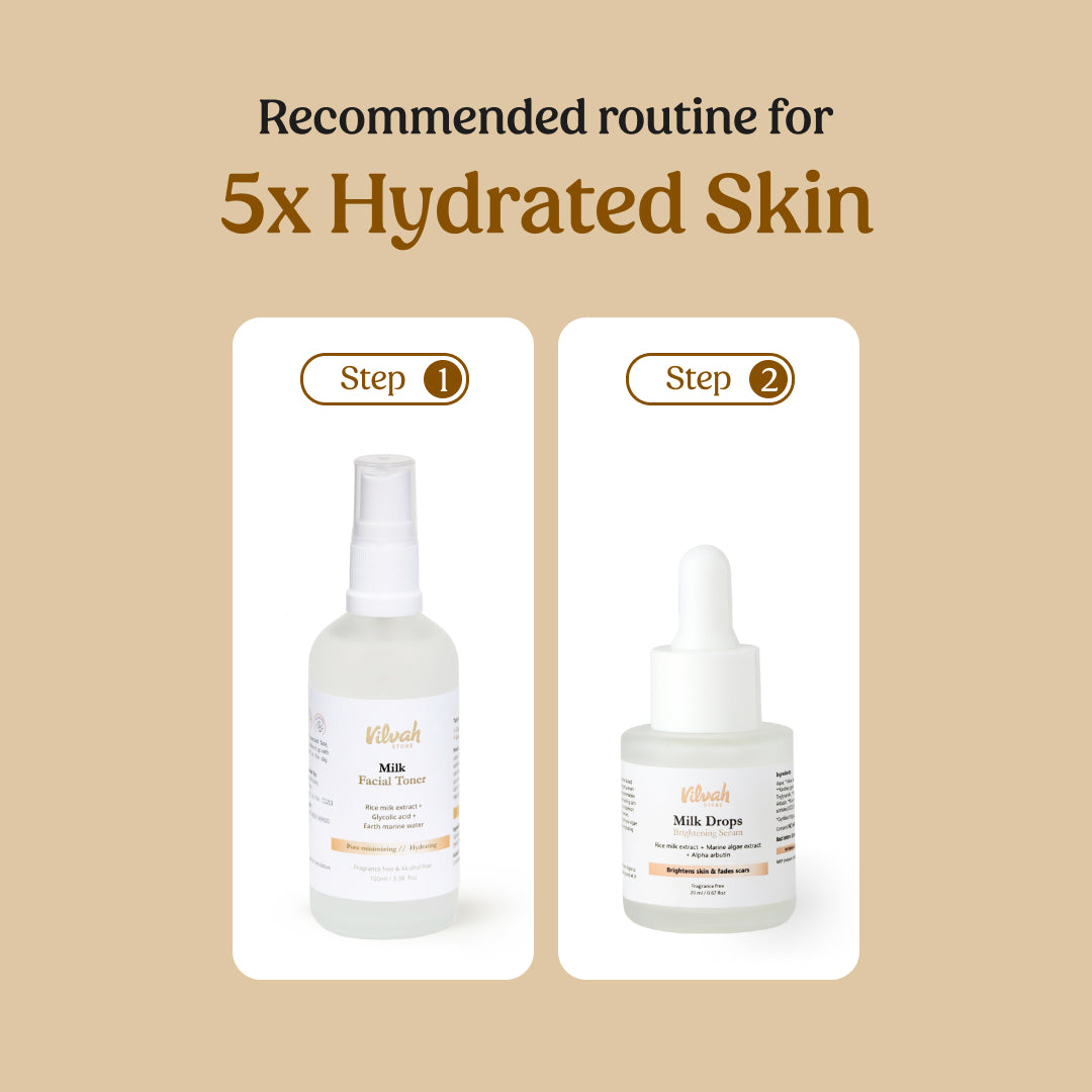 Skin Hydration Kit