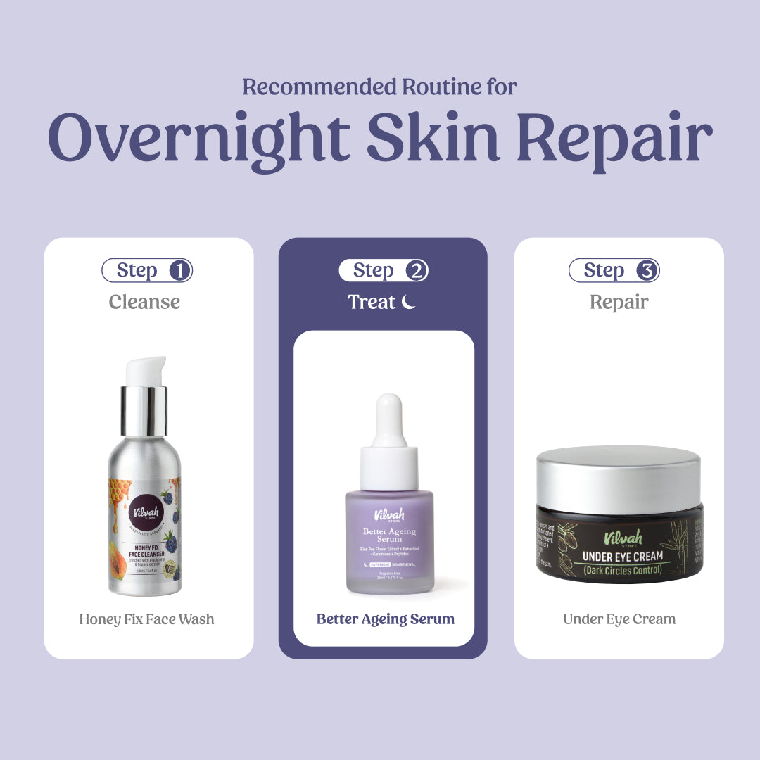 Night Repair Kit