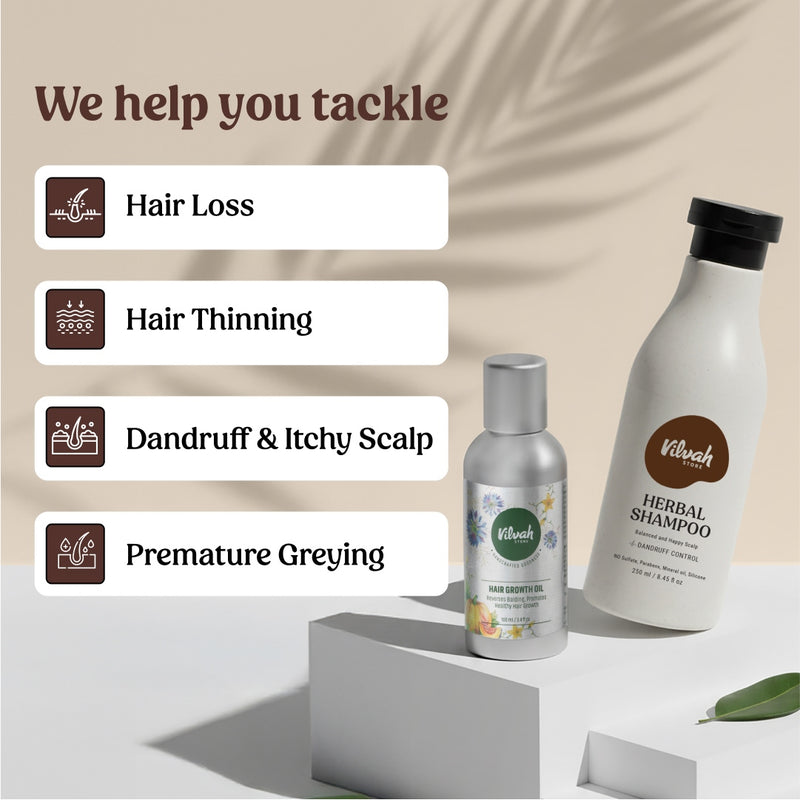 Hairfall Control Kit
