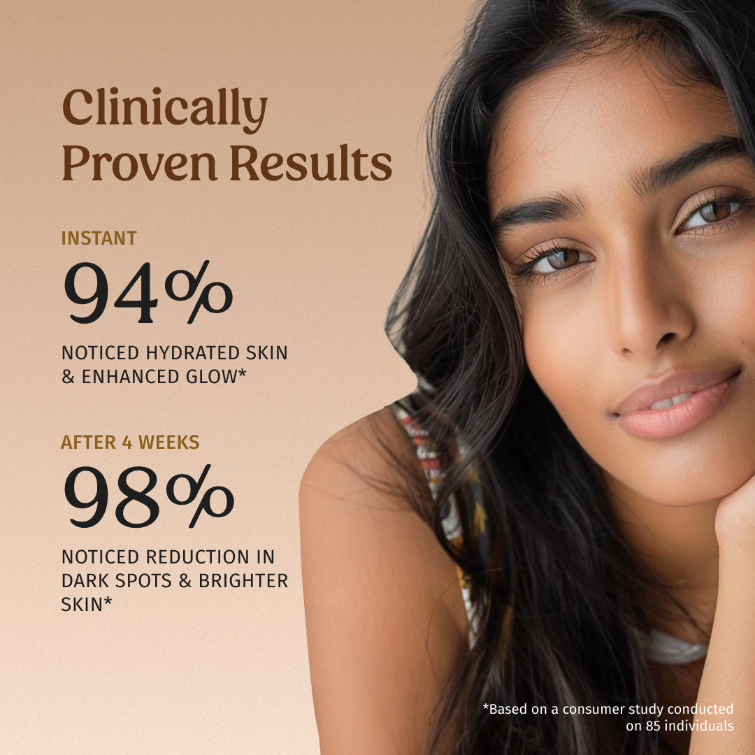 Milk Drops Brightening Serum 40ml Pack of Two