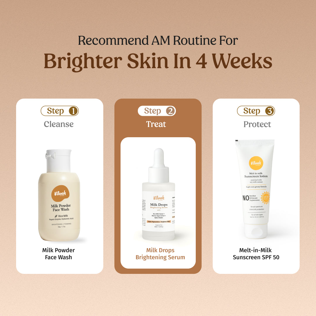 Milk Drops Brightening Serum 40ml Pack of Two