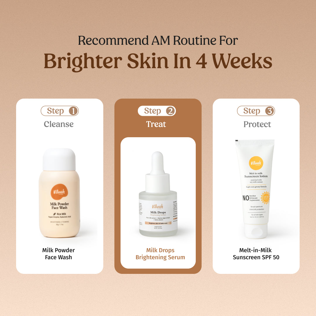 Milk Drops Brightening Serum (Skin Brightening)