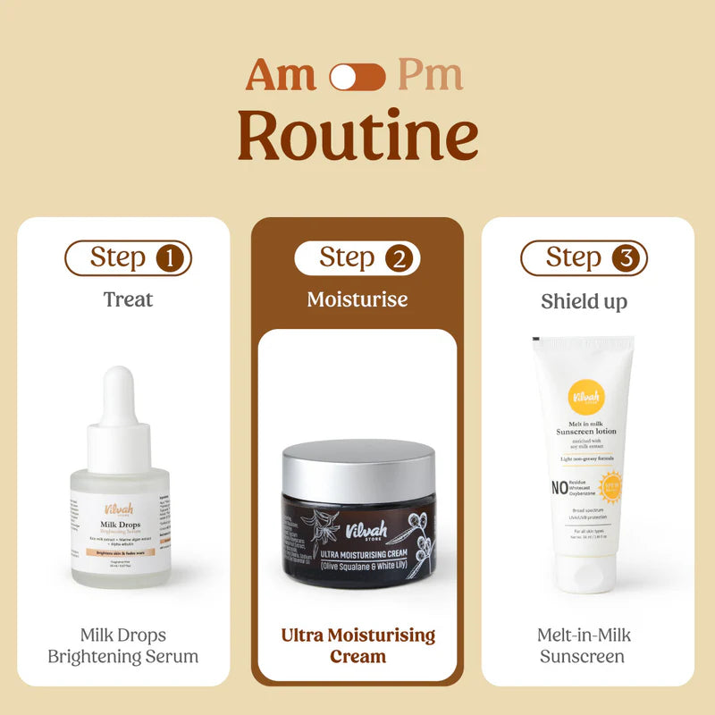 Ultra Moisturising Cream (Fine lines & Wrinkles)