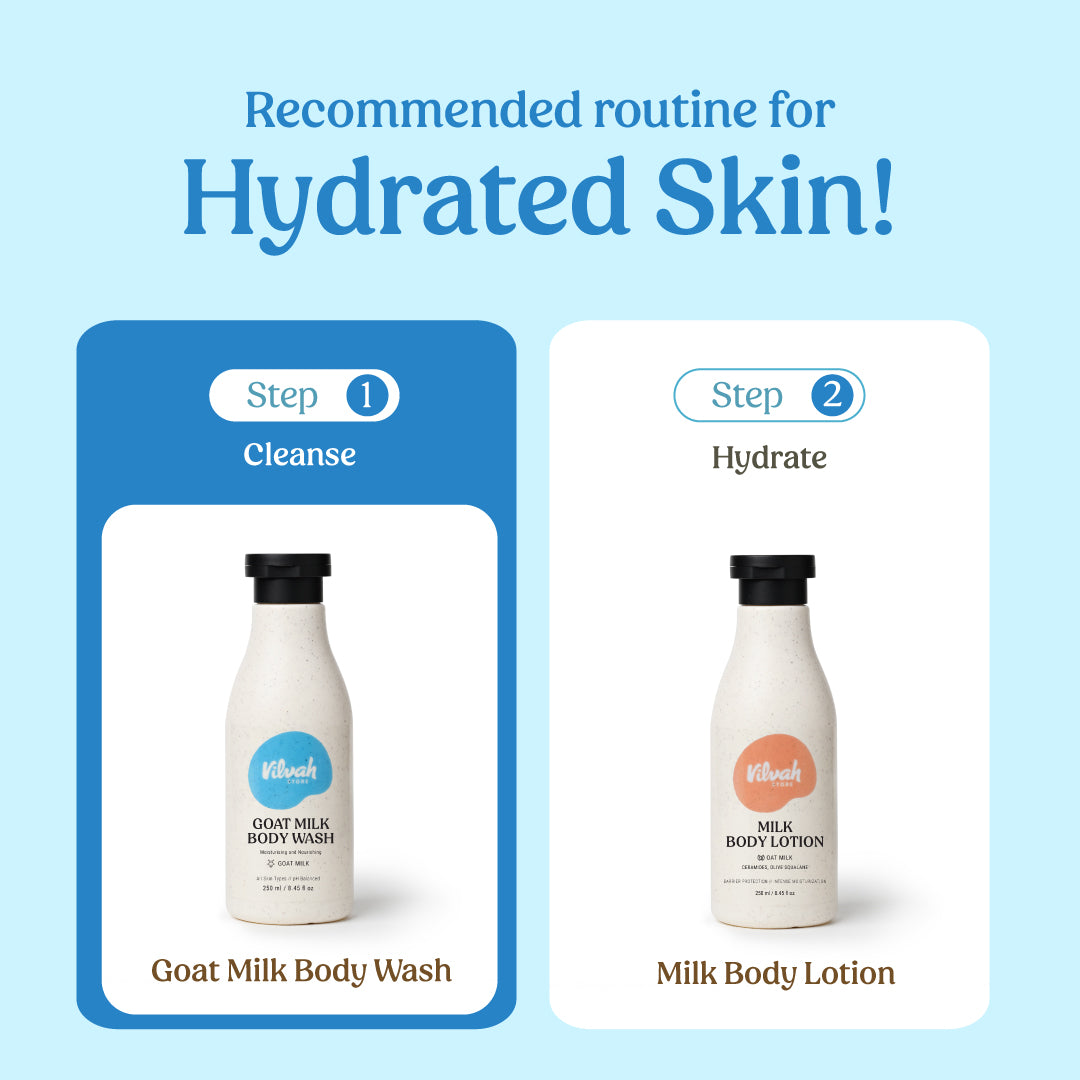 Goat Milk Body Wash