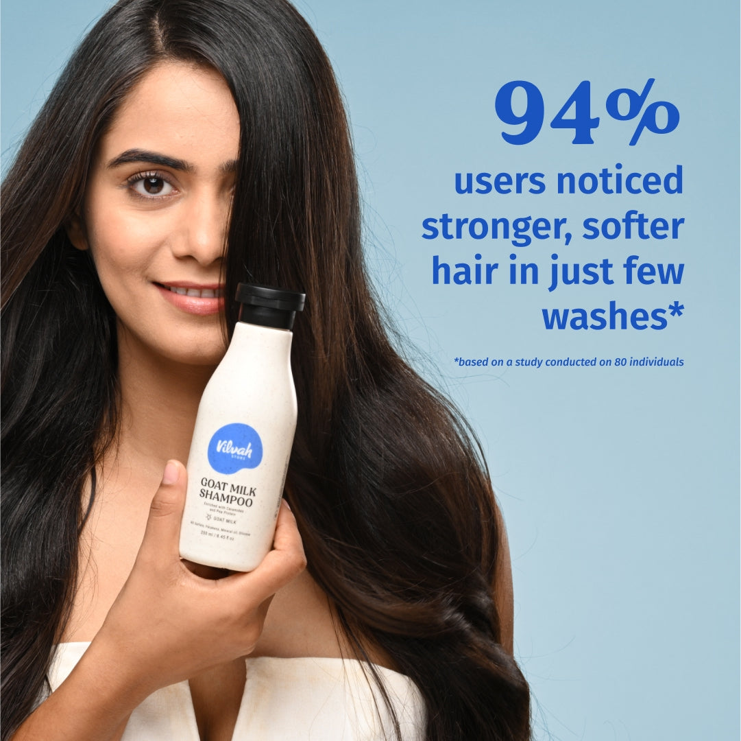 Goat Milk Shampoo 250ml (Intense Moisturization)