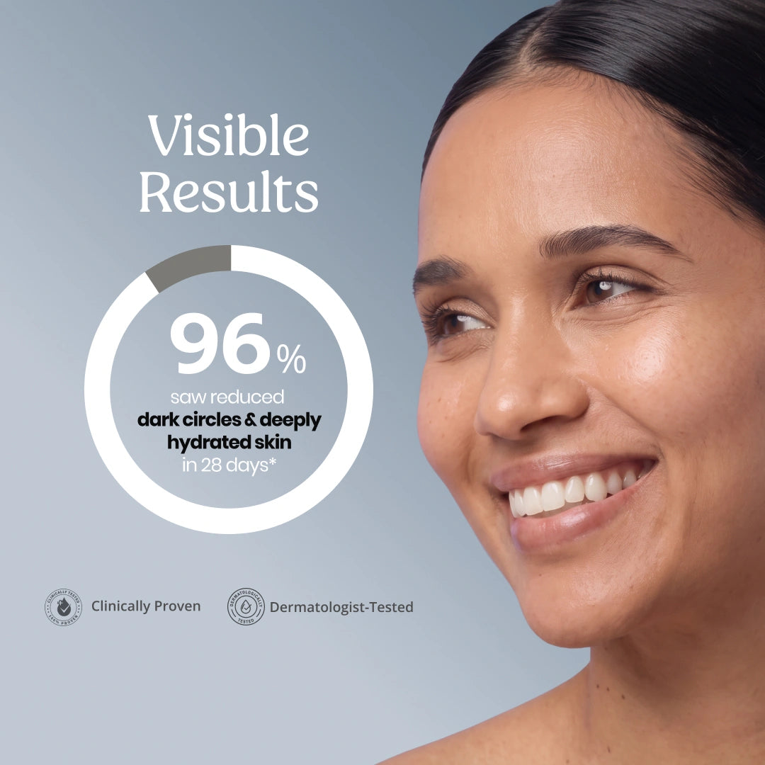 Face Lift Kit (Advanced)