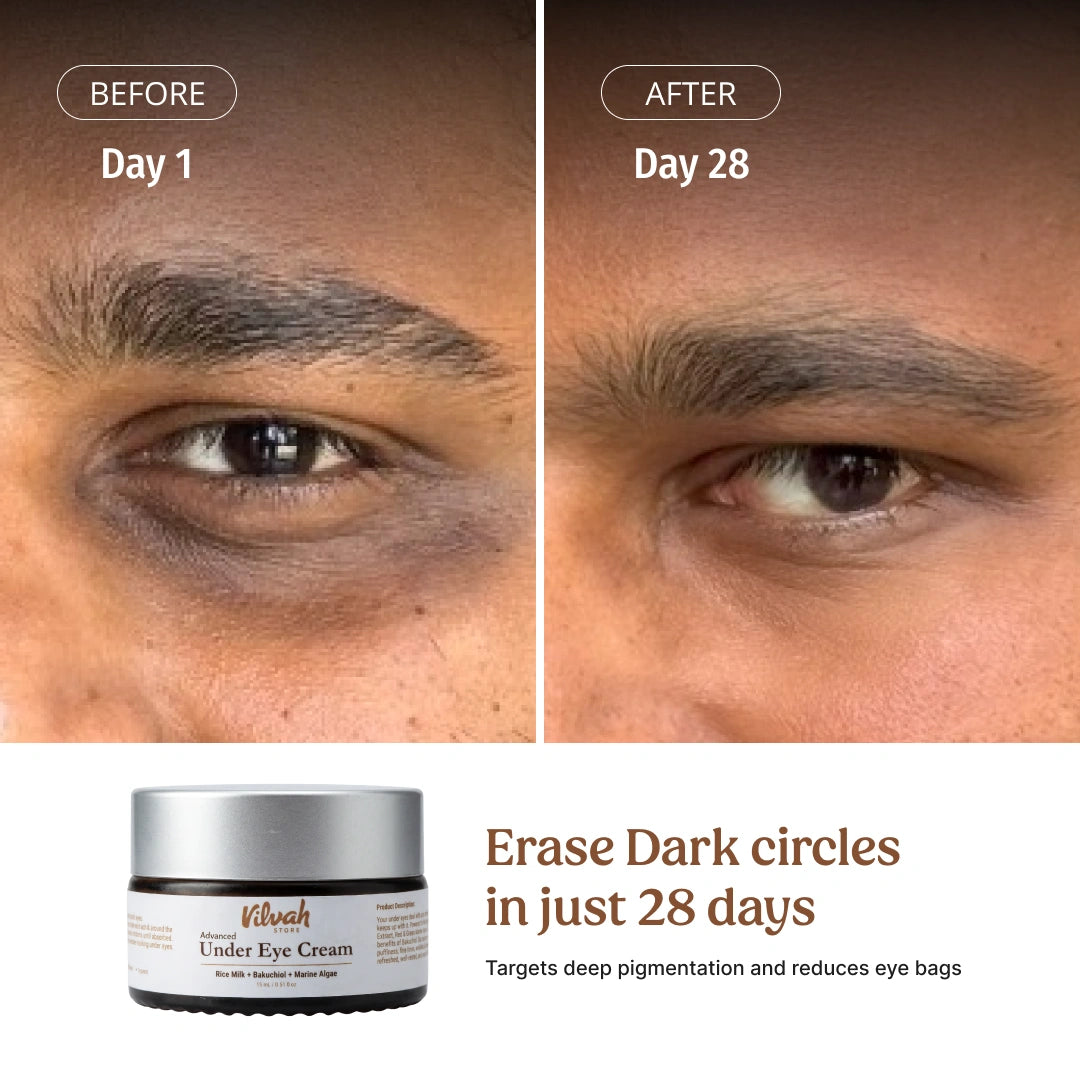 Advanced Night Repair Kit