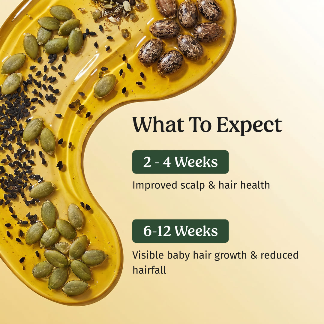Hair Regrowth Oil