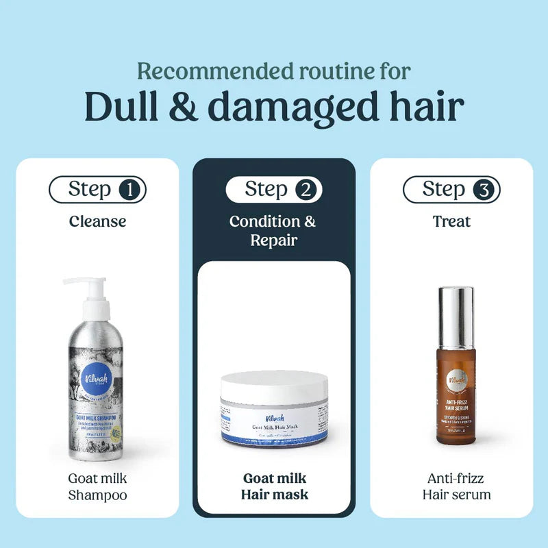 Goat Milk Hair Mask (Frizz, Flyaway - Control )