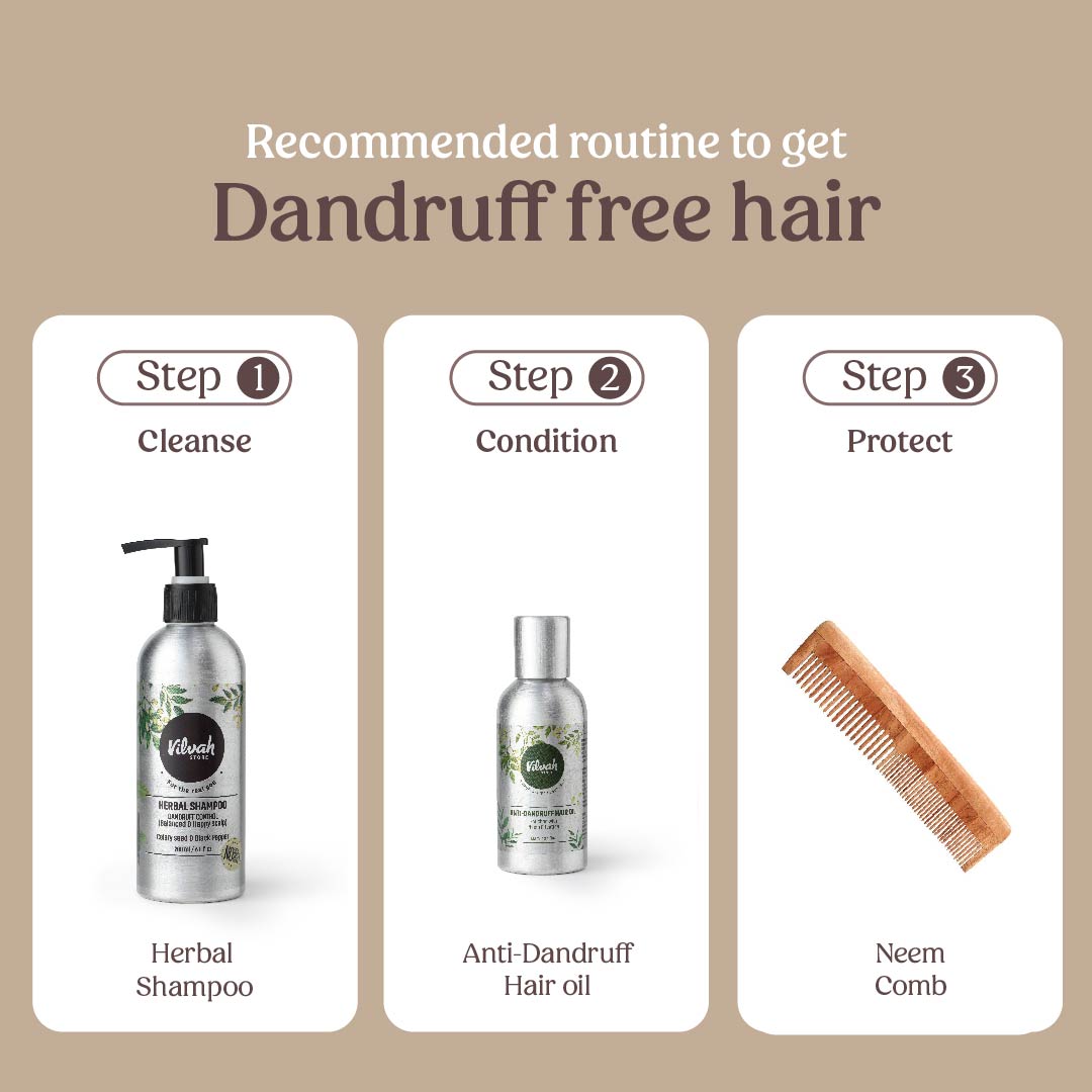 Anti-dandruff Kit