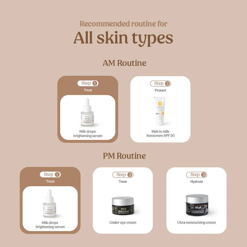 Milk Drops Brightening Serum (Skin Brightening)