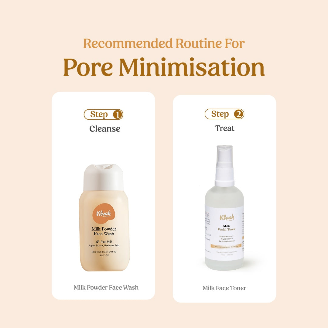 Pore Minimising Kit