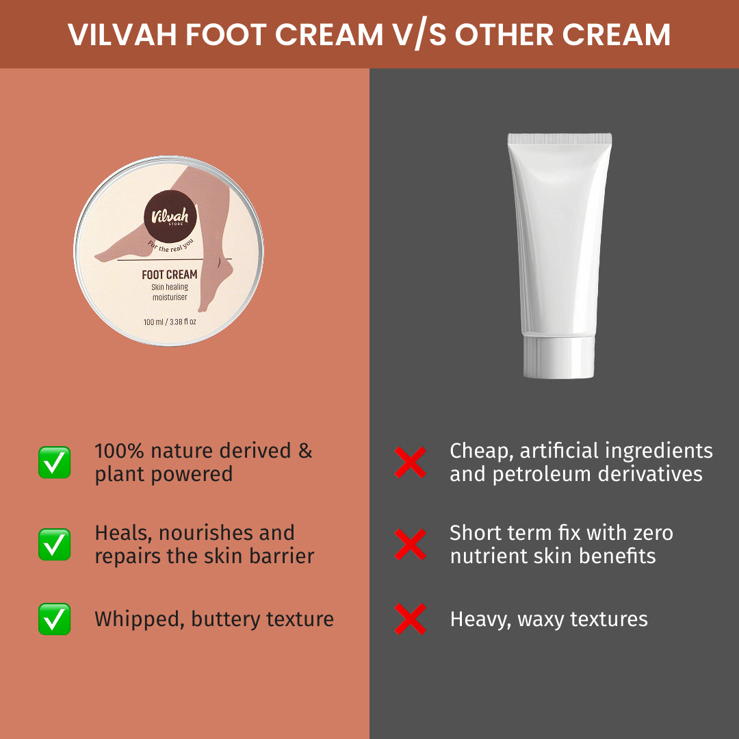 Foot Cream Pack of 2 (Treats Cracked Heels)