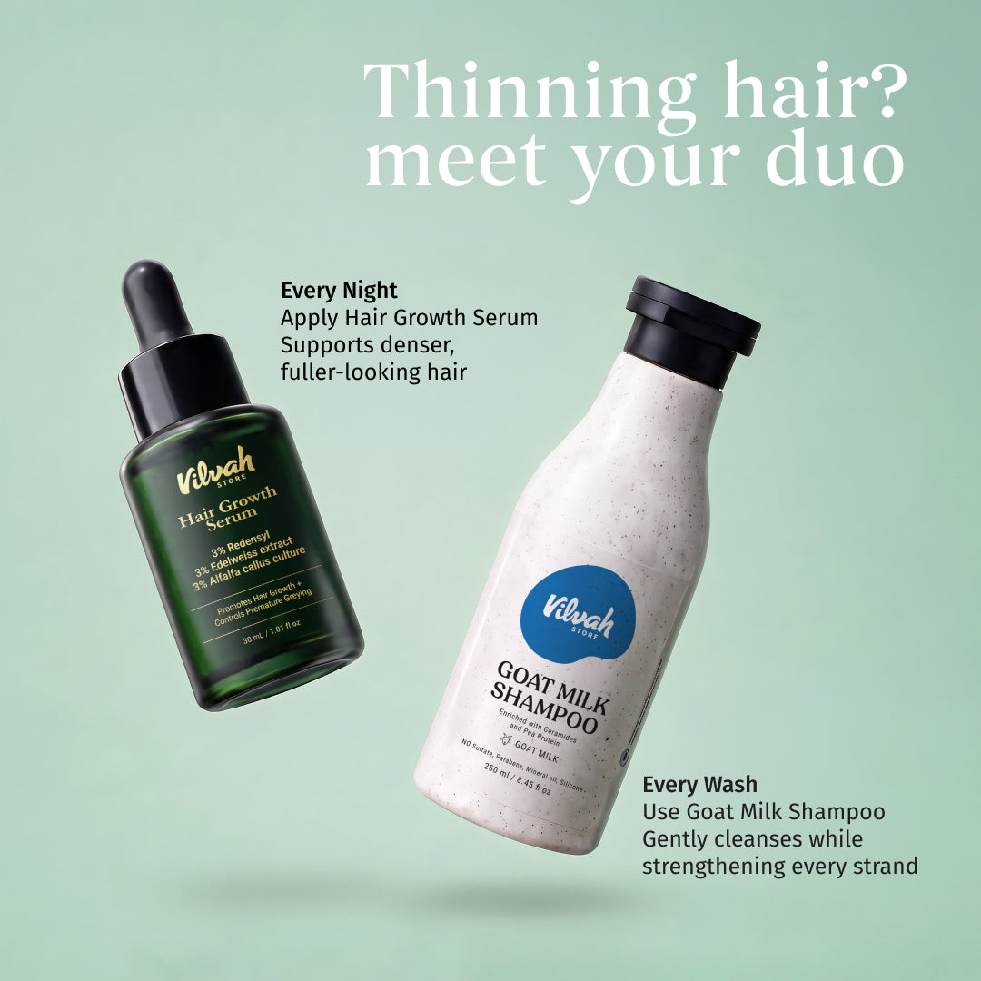 Hair Growth Kit