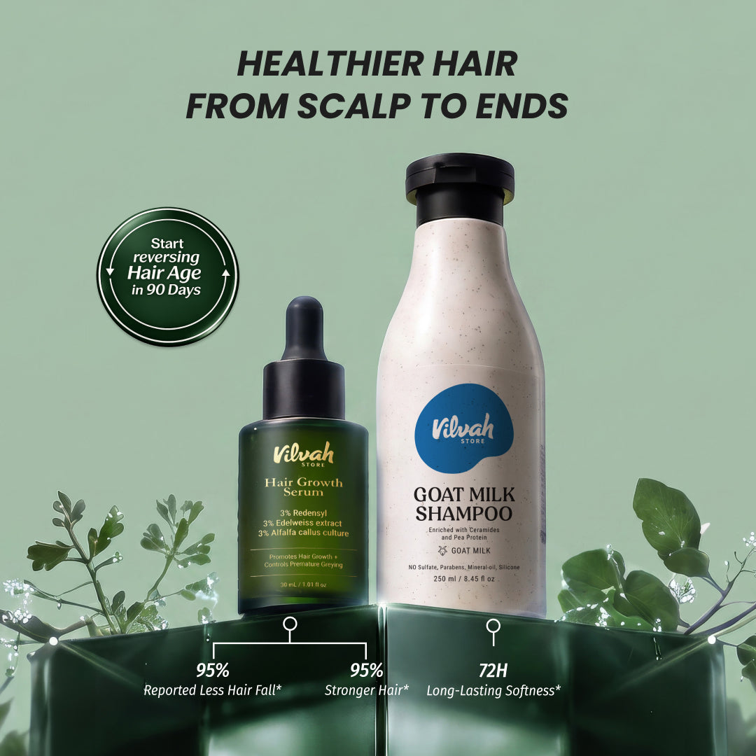 Hair Growth Kit