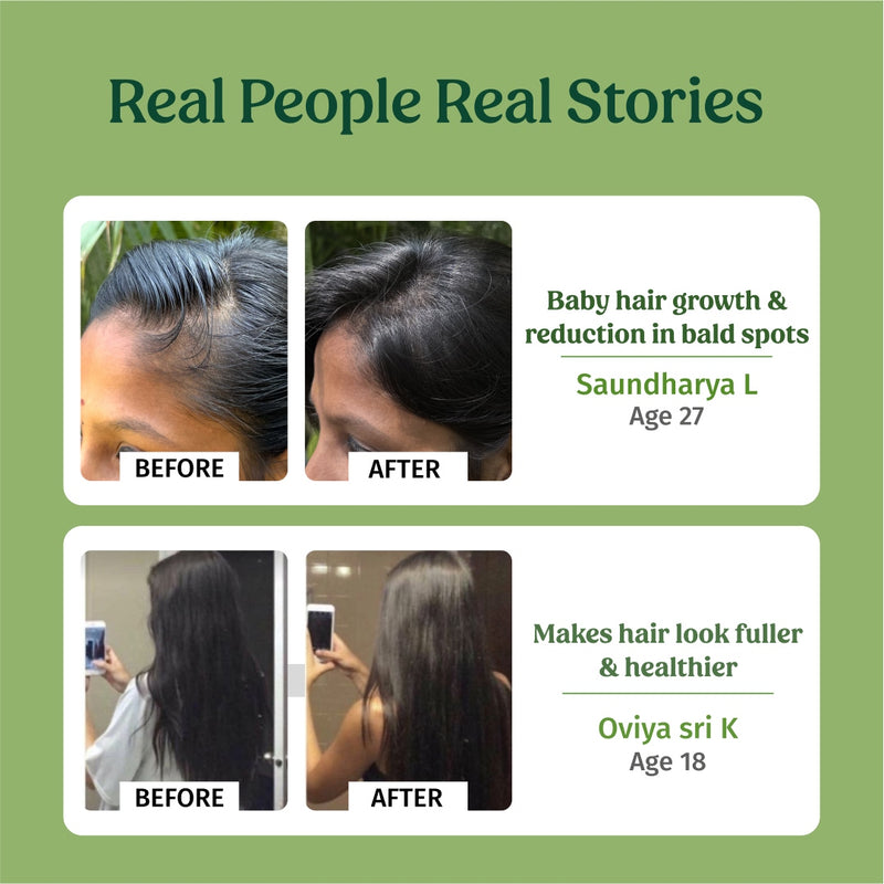 Hair Strengthening Kit