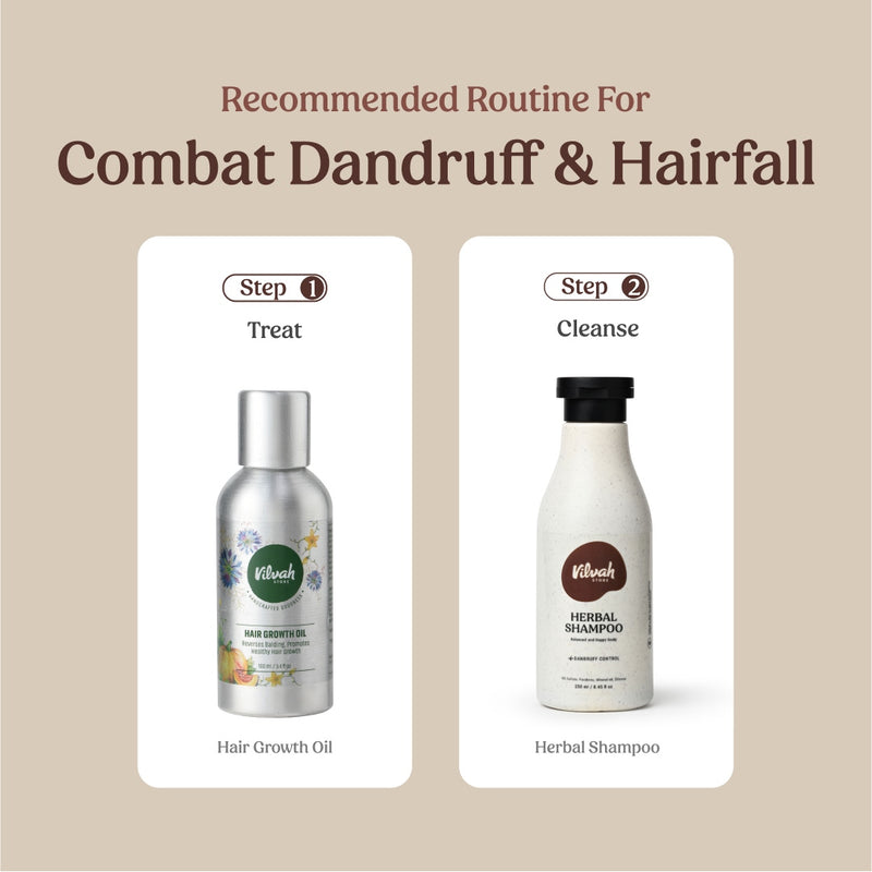 Hairfall Control Kit