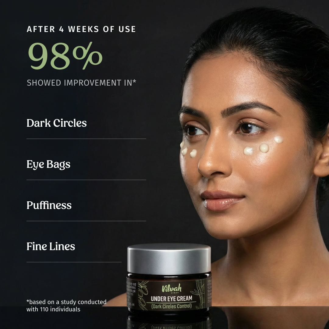 Under eye cream (Dark Circle Control)