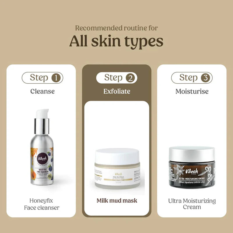 Milk Mud Mask (Immediate Brightness)